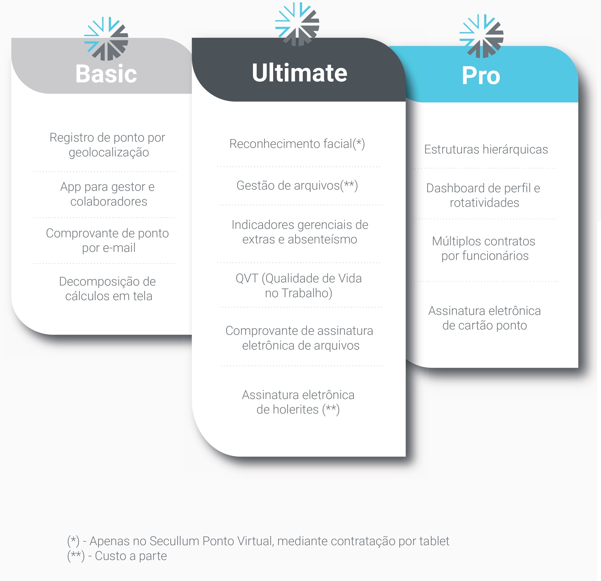 PontoWeb_Funcionalidades_Janeiro2025_29_pages-to-jpg-0002.jpg